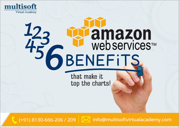 Amazon Web Services - 6 benefits that make it to top the charts!