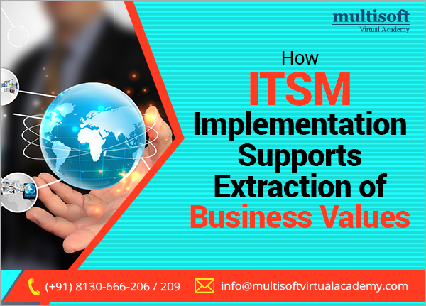 How ITSM Implementation Supports Extraction of Business Values