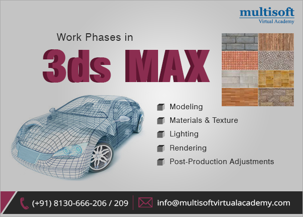 3ds MAX: An insight to the work phases of the 3D modeling software!