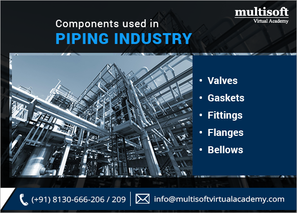 An Insight into Various Components used In Piping Industry