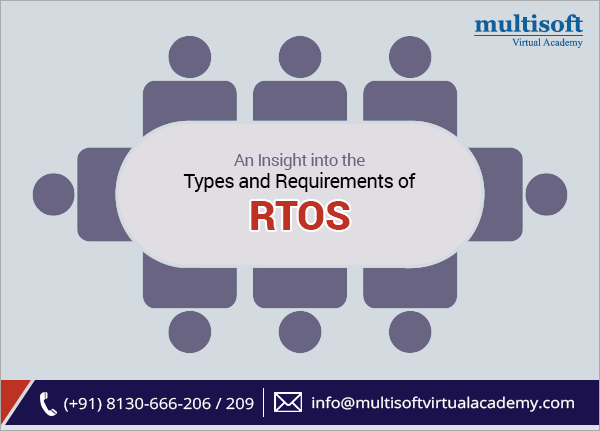 An Insight Into the Types and Requirements of RTOS