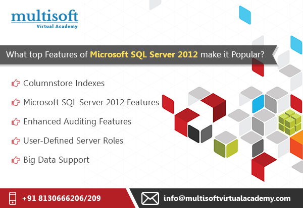 What top Features of Microsoft SQL Server 2012 make it Popular?