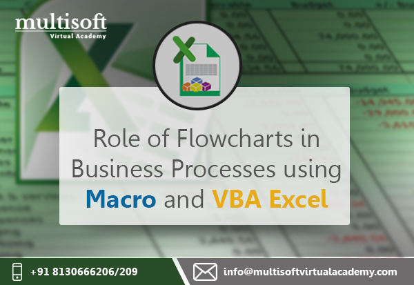 Role of Flowcharts in Business Processes using Macro and VBA Excel