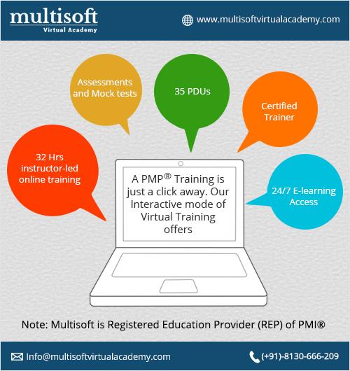 Be ITIL Certified to understand your organization Pain Points