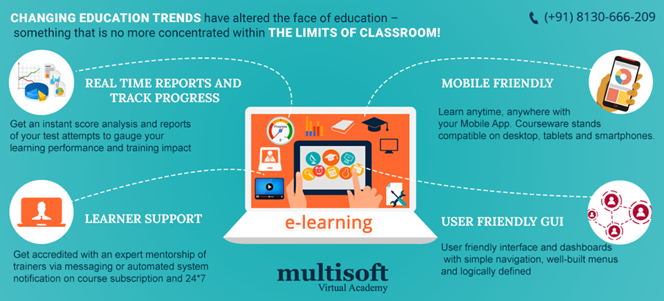 Changing education trends