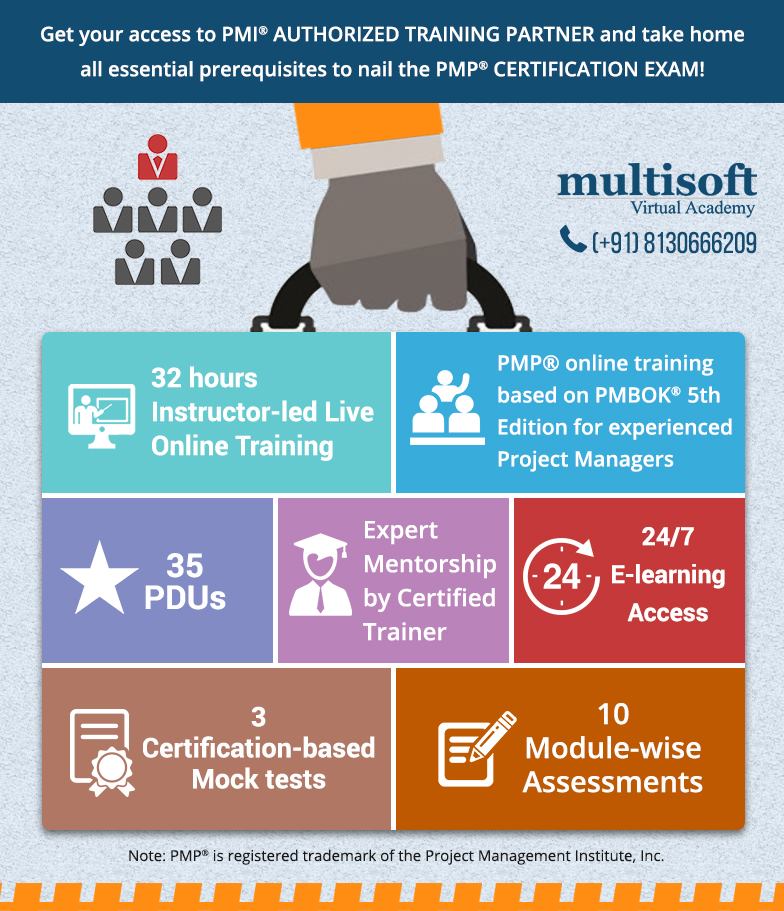 PMP Exam Preparation Workshop