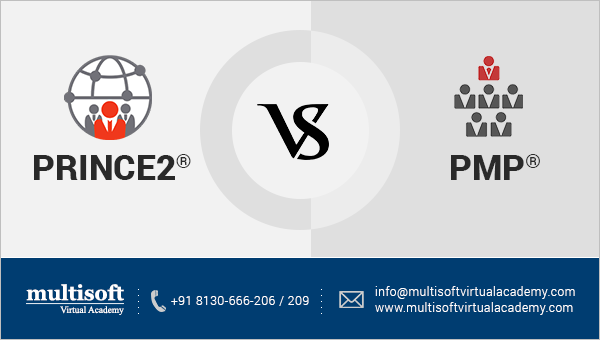 PRINCE2 vs PMP: Which one to choose?