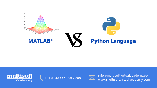 Comparing MATLAB® and Python – All you need to Know