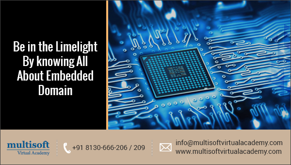 Be in the Limelight By knowing All About Embedded Domain