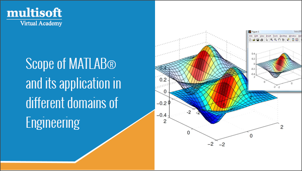 Scope of MATLAB® and its application in different domains of engineering