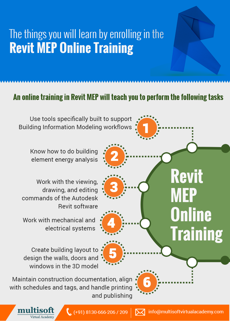 The things you will learn by enrolling in the Revit MEP online training