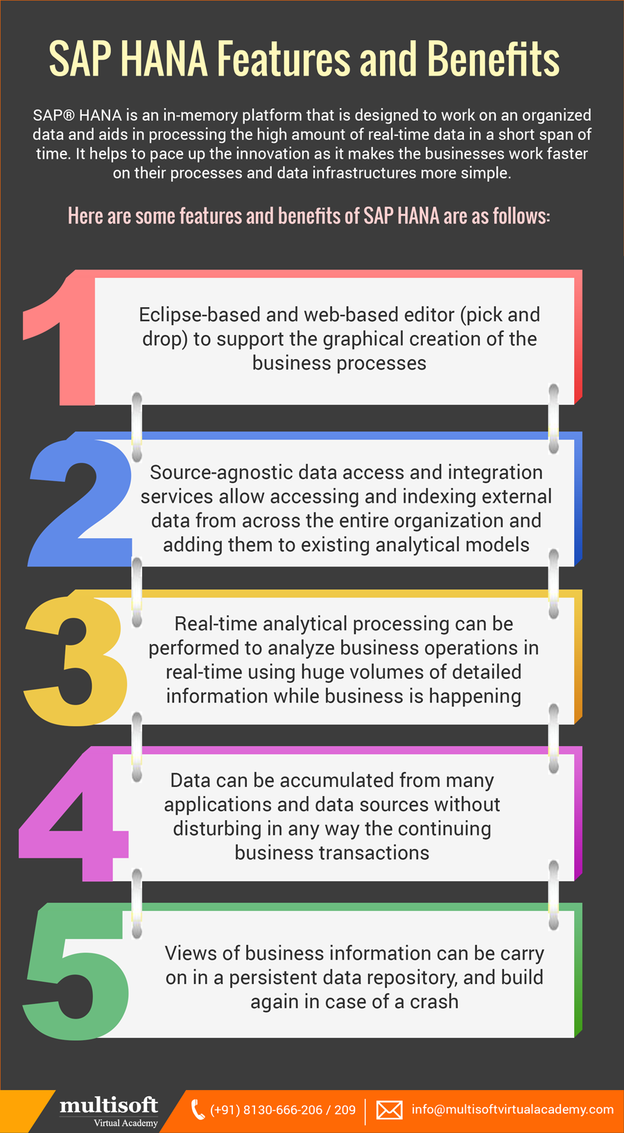 SAP HANA Features and Benefits