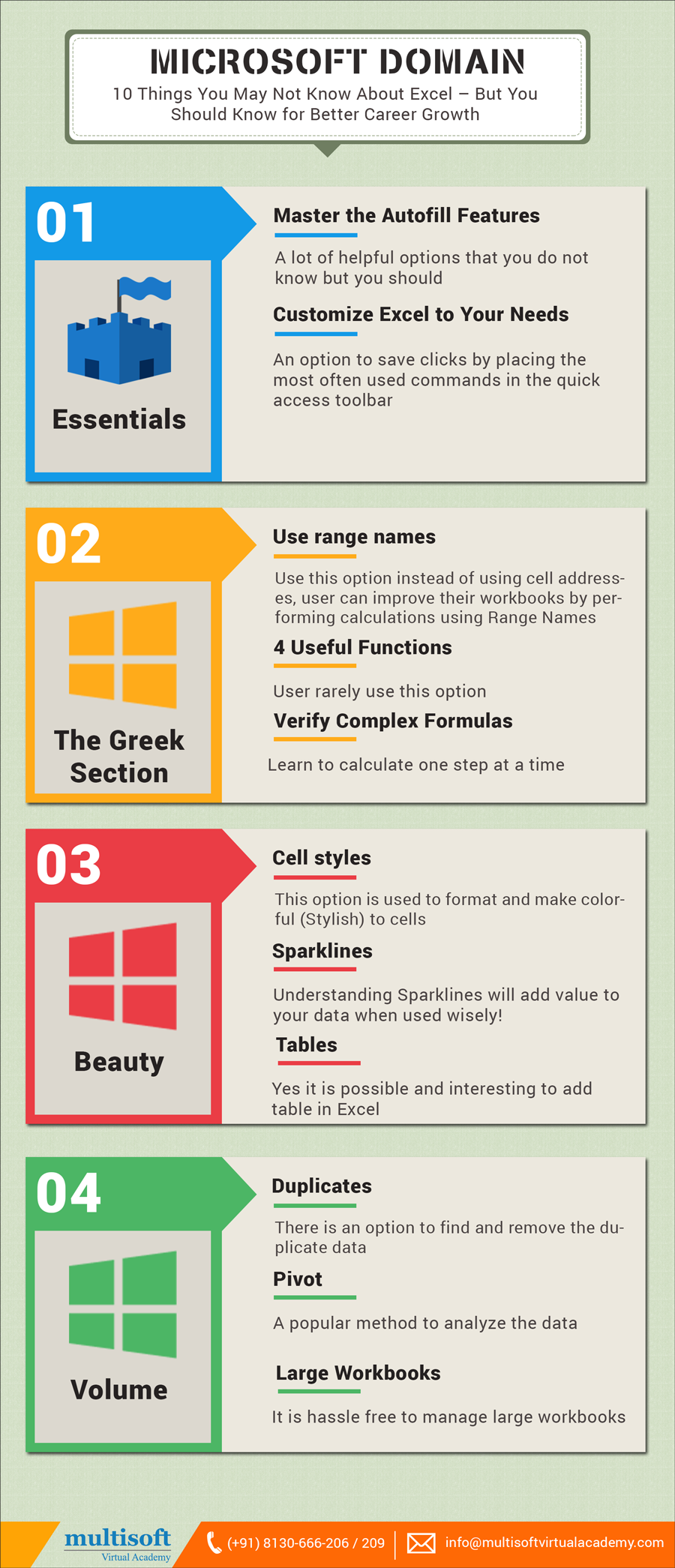 10 Things You May Not Know About Excel – But You Should Know for Better Career Growth