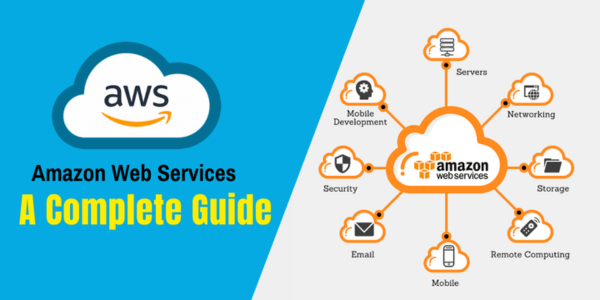 Introduction to Amazon Web Services