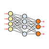 Neural Networks